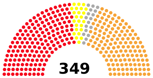 Parliament of Kenya